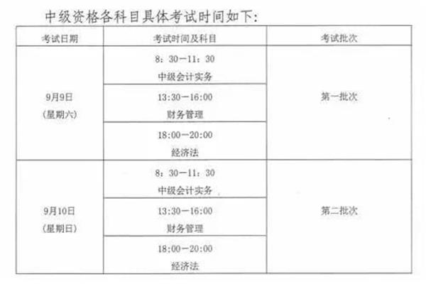 会计从业资格证报名时间
