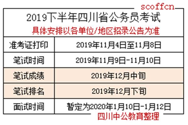 司考成绩查询时间