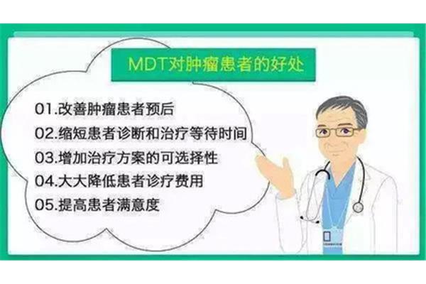 会诊的意思