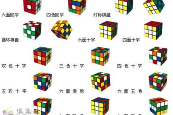 魔方的玩法