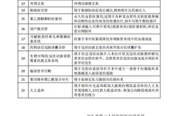 遴选的意思