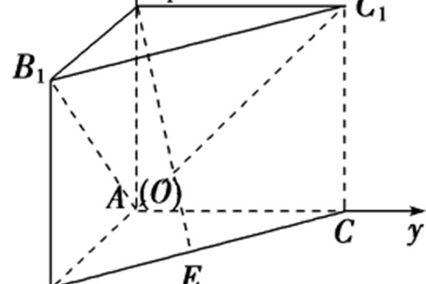 向量垂直