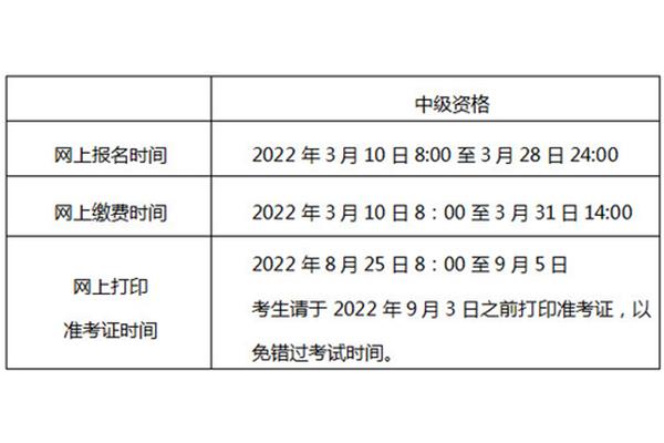 中级考试时间
