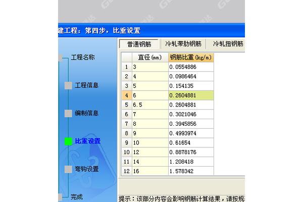 钢筋比重