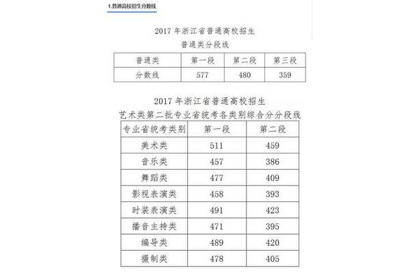 建议体育为中高考必考科目
