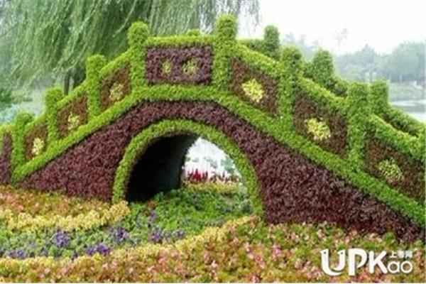 园艺专业就业前景
