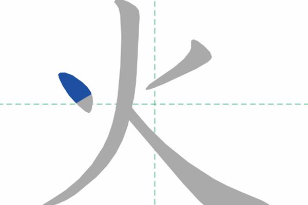 火的笔顺怎么写
