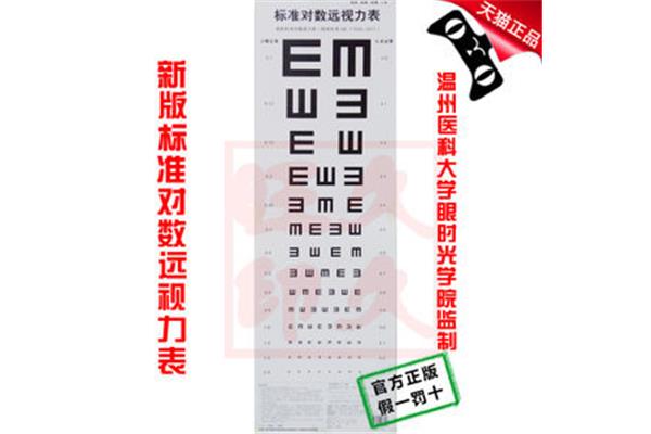 儿童视力表
