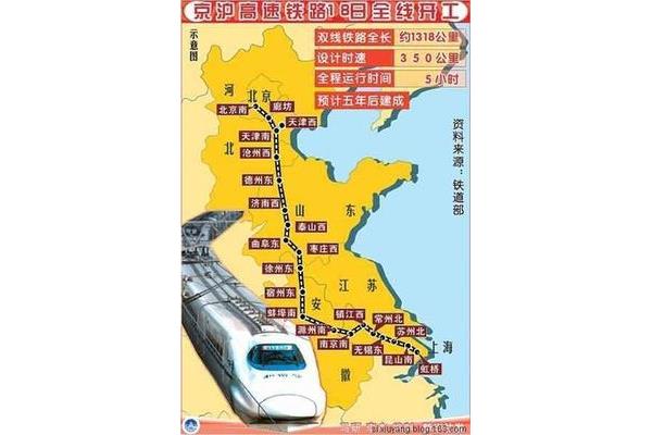 京沪高铁常州站