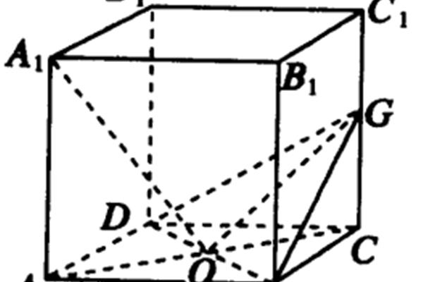 向量垂直