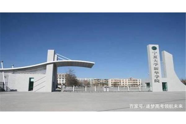 独立院校是什么意思