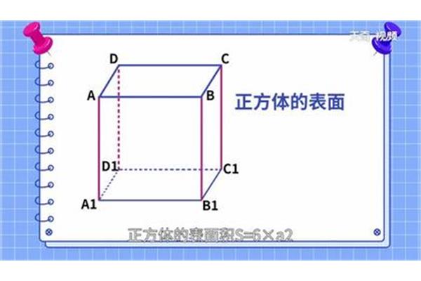正方体的棱长总和公式