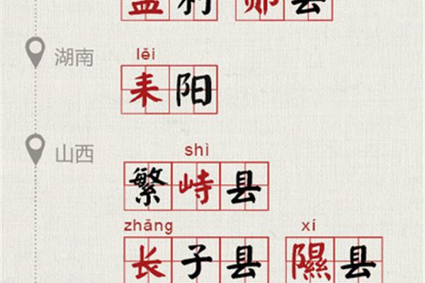 盱眙怎么读