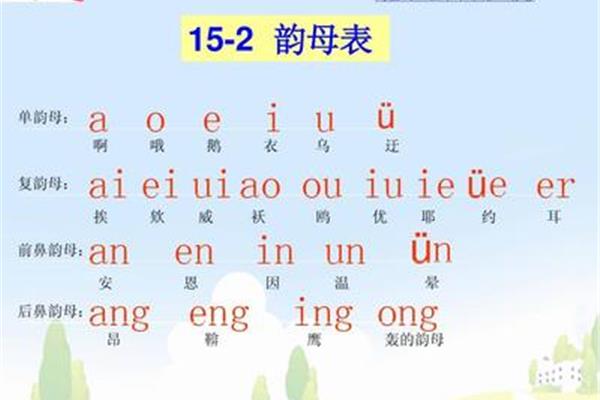真的拼音