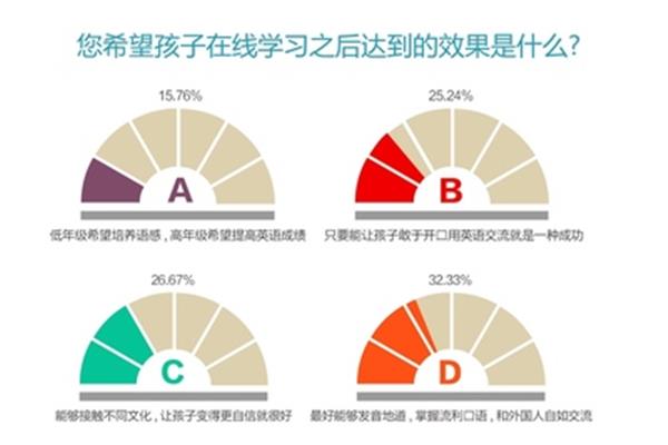 挣脱读音是什么