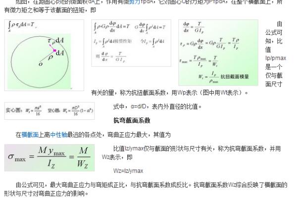 惯性矩单位