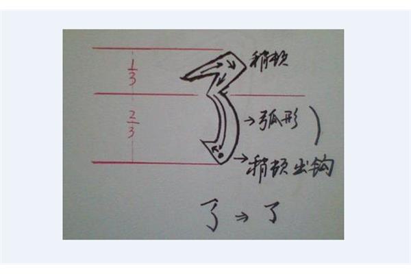 弯钩怎么写