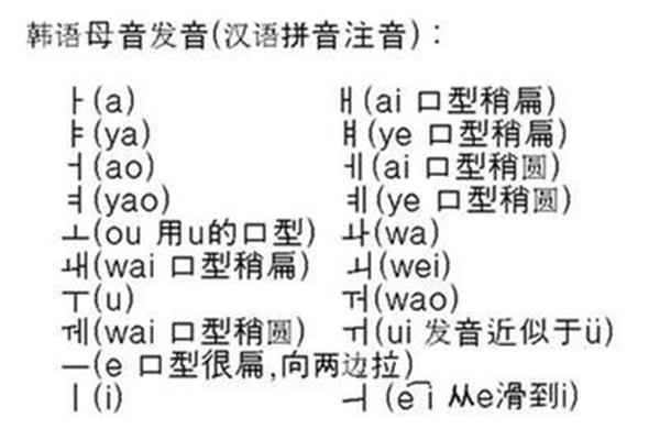 挣脱拼音