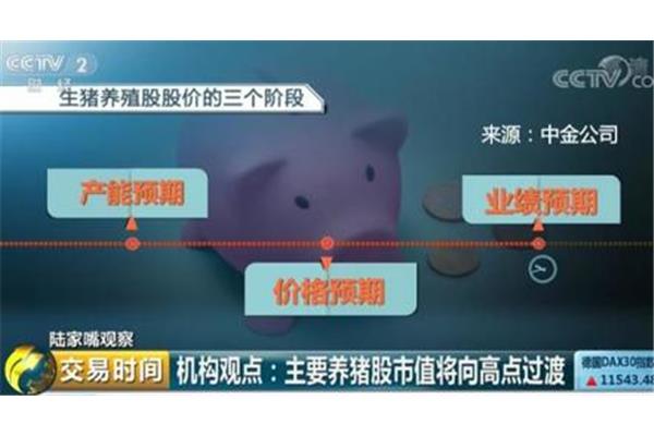 材料化学就业前景