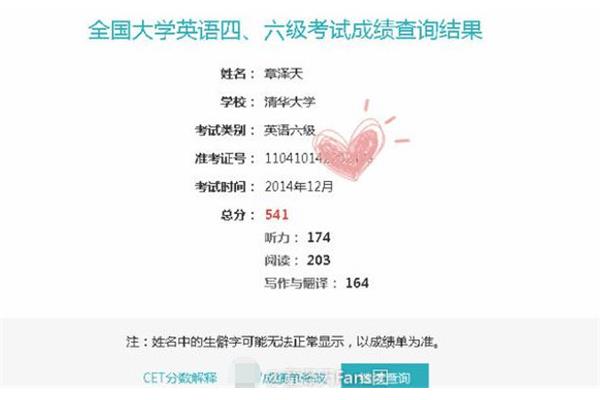 大学英语六级成绩