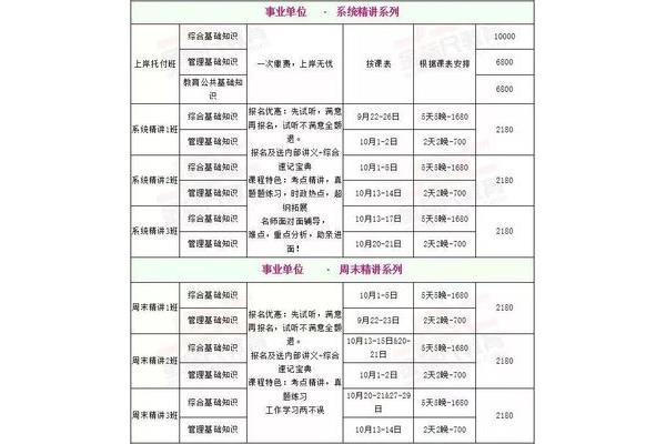 农业发展银行待遇