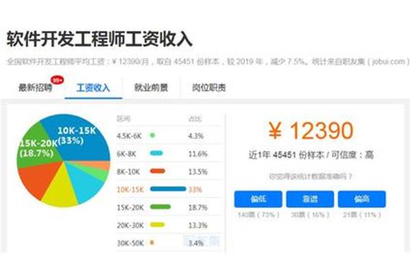 学软件开发多少钱