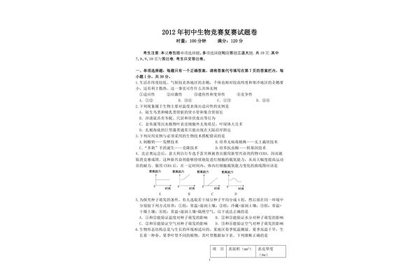 初中生物竞赛