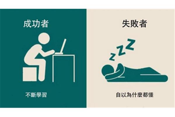 克服困难