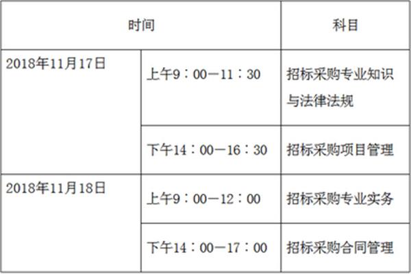 招标师考试时间