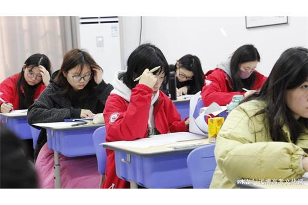 高考复读学校