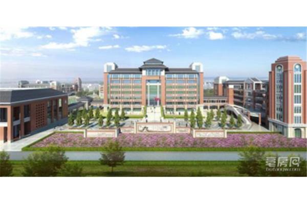 亳州学校