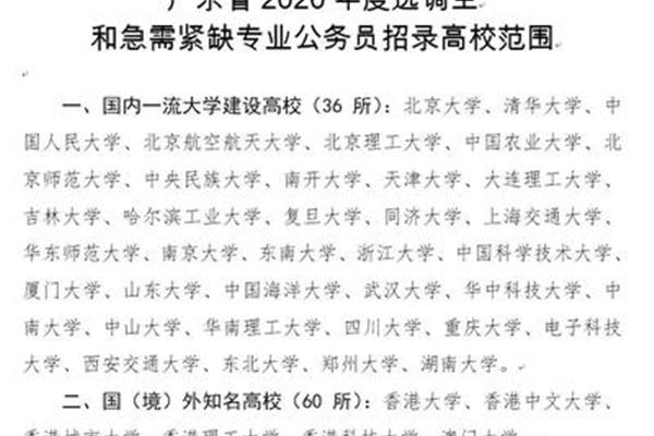 选调生的报名条件