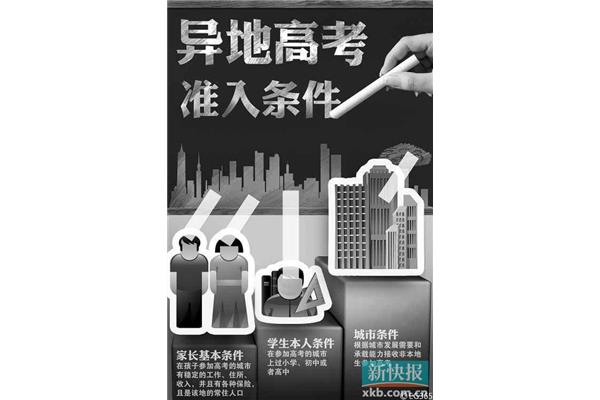 广东异地高考
