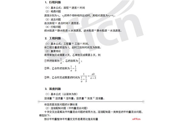 相遇问题公式