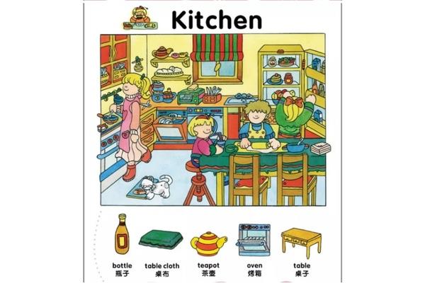 桌子的英语单词