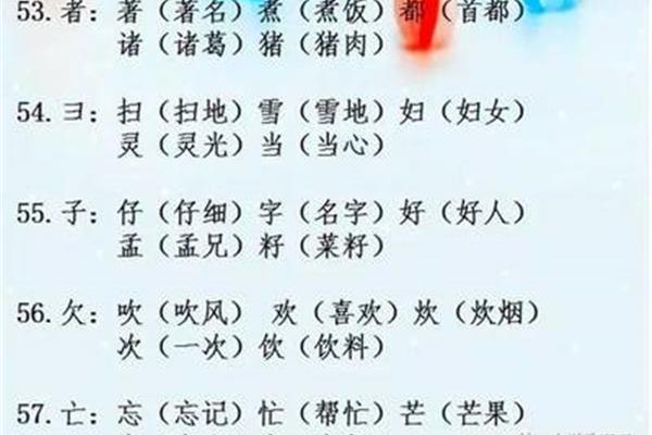 诸字组词