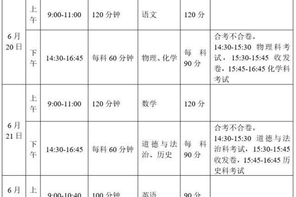 中考考几天