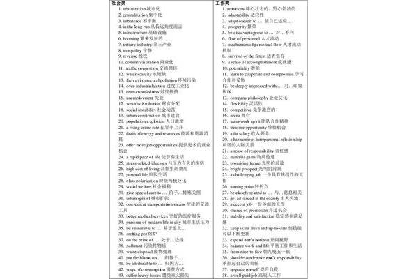 四级可以提前交卷吗
