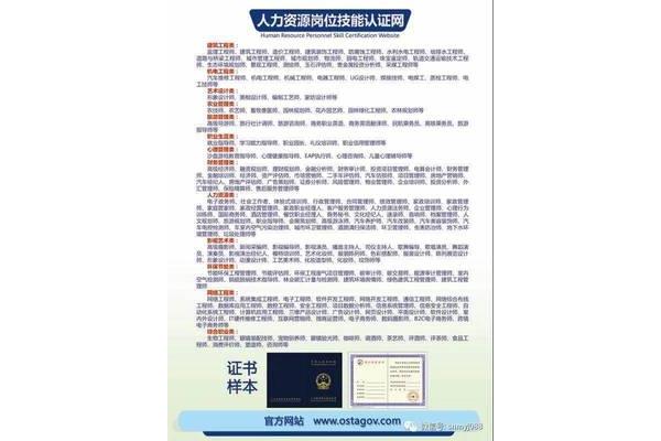 营销师报考条件