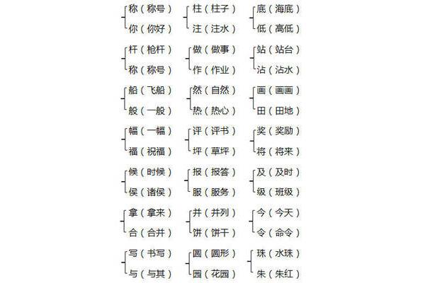 呢组词两个字
