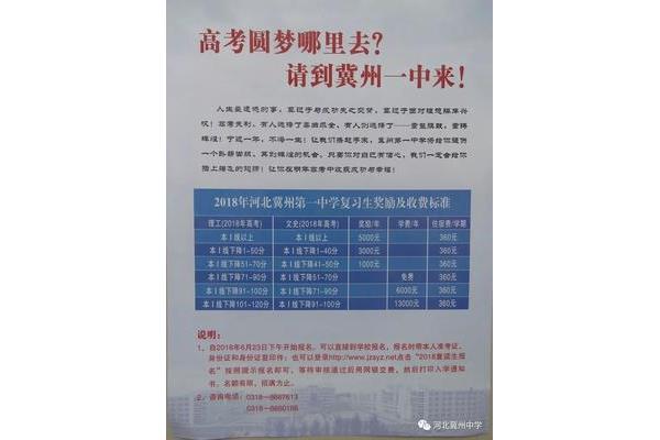 衡水二中复读