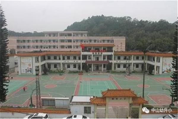 中山育英学校
