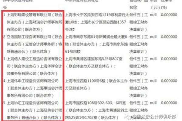 上海财政局会计网