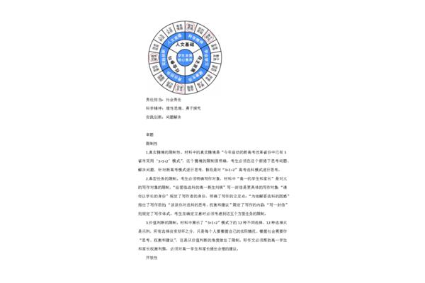 高考命题作文