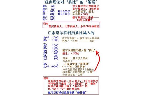 委比和委差