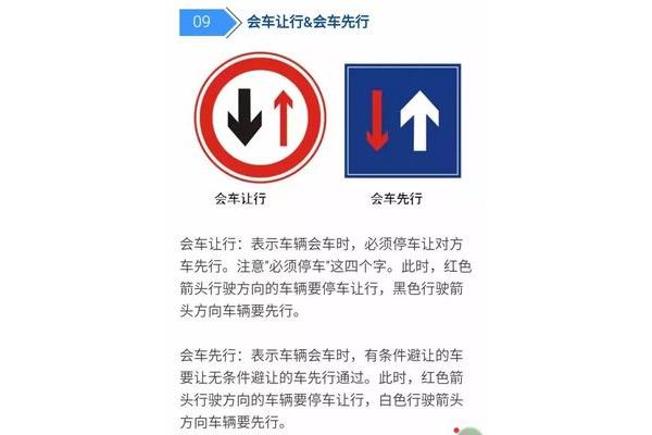 会车让行是什么意思