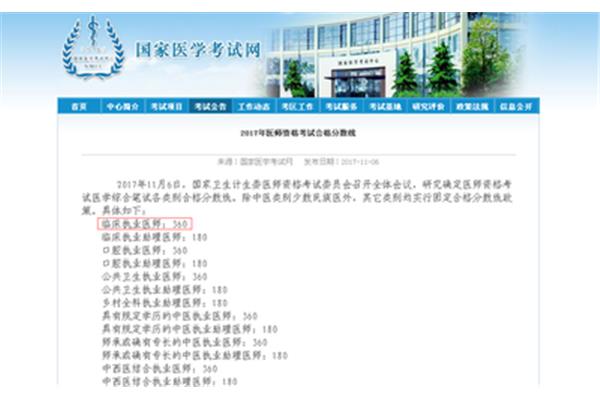 执业医师成绩公布时间