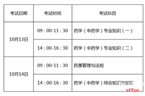 执业药师考试时间