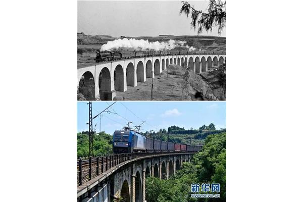 新中国的变化