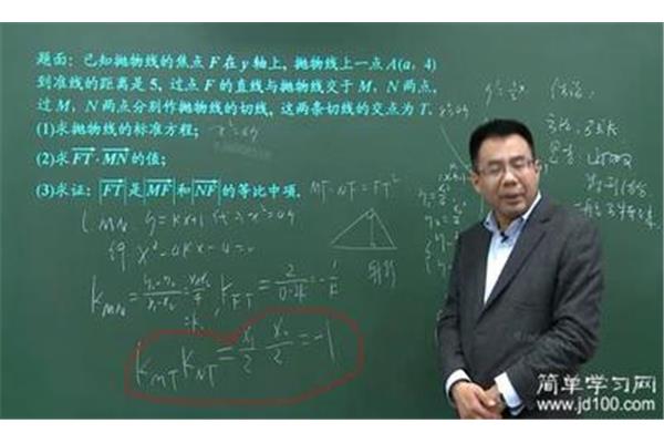 斜率怎么求